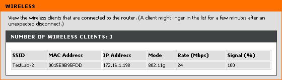 ������������� ���� (SSID), MAC-����� �������, IP-�����, �����&nbsp;802.11, ��������� �������� (����/�), ������� �������&nbsp;(%)