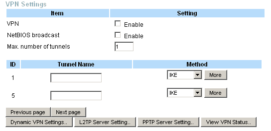   VPN,   ,   ,  PPTP/L2TP-,   